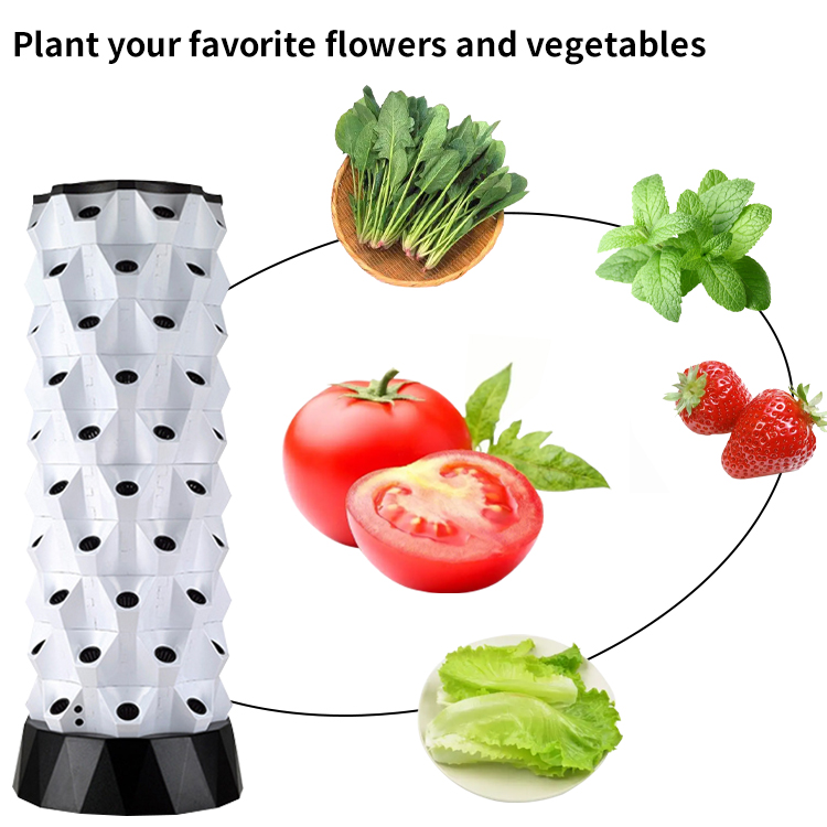 Akıllı Çiftlik Hidroponik Kiti - Indoor Garden Kit incelemesi ve fiyatı