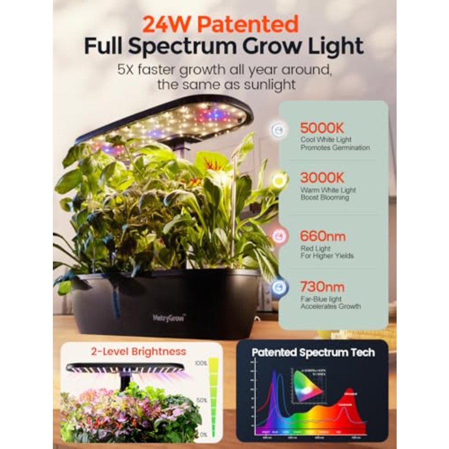 MG-15 Hidroponik Yetiştirme Si - Hydroponic Grow Pod incelemesi ve fiyatı