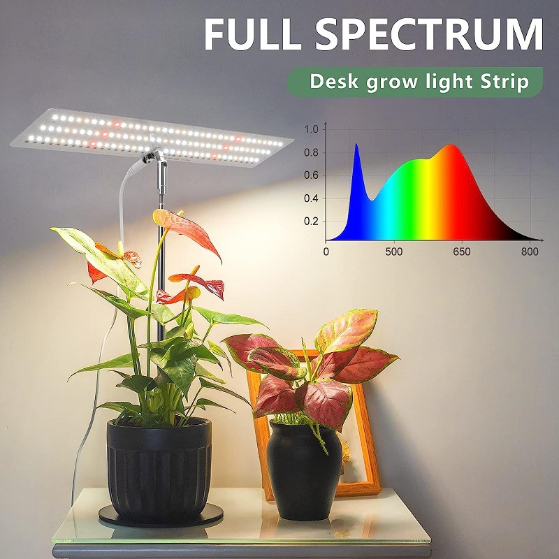 Masa Bitki Büyümek Lamba Ev Ay - Indoor Garden Kit incelemesi ve fiyatı