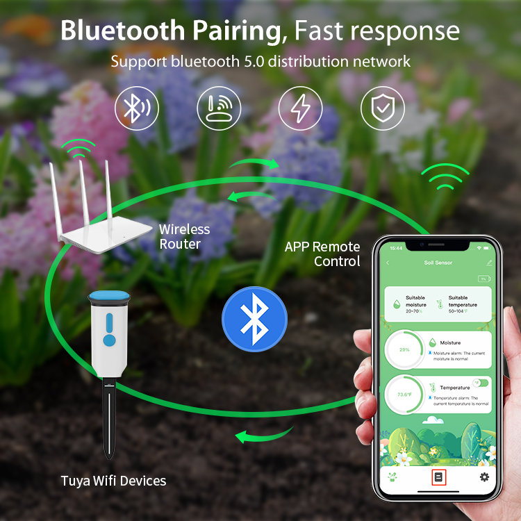 Tuya Akıllı Toprak Nem Sensörü - Plant Sensor incelemesi ve fiyatı