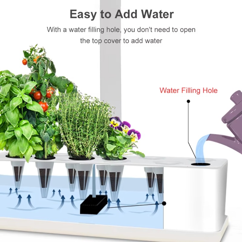 9 Bölmeli Akıllı Hidroponik Ye - Indoor Garden Kit incelemesi ve fiyatı