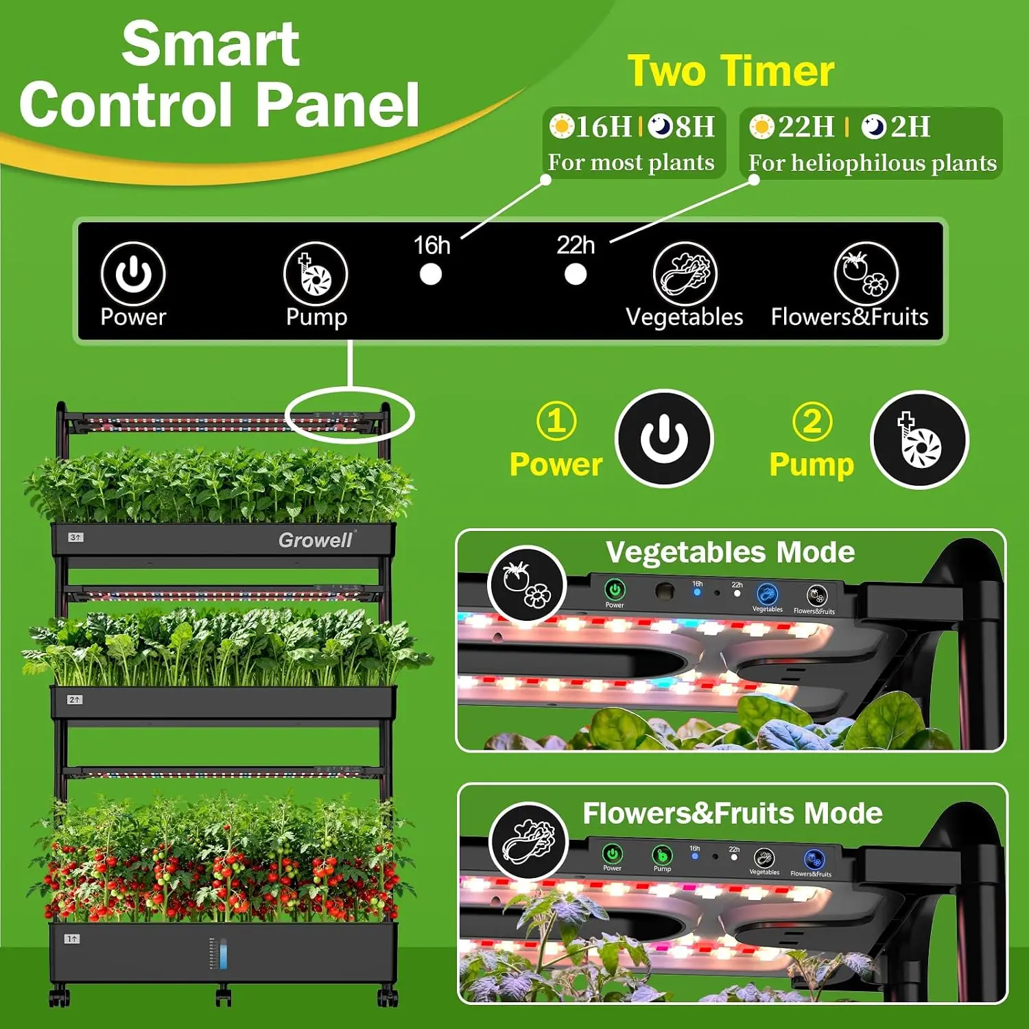 Büyük Hidroponik Yetiştirme Si - Indoor Garden Kit incelemesi ve fiyatı